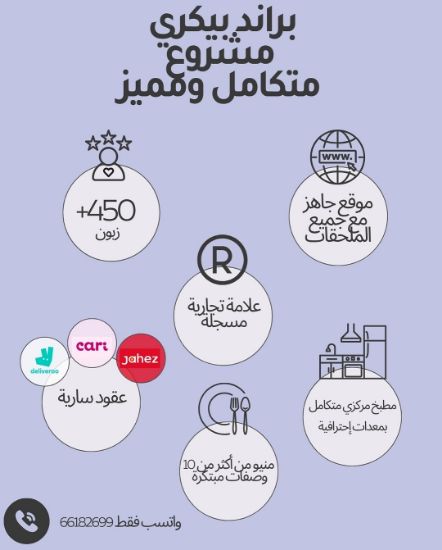 Picture of  بيكري متكامل في قطاع الحلويات 